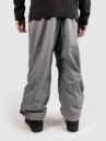 Forum Riding Park Series Pants
