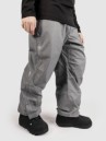 Forum Riding Park Series Pants