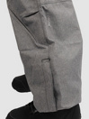 Forum Riding Park Series Pants
