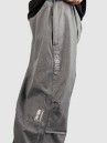 Forum Riding Park Series Pants