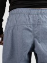 Forum Riding Park Series Pants