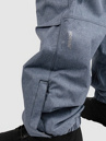 Forum Riding Park Series Pants
