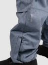 Forum Riding Park Series Pants