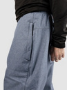 Forum Riding Park Series Pants