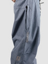 Forum Riding Park Series Pants