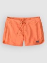 Patagonia Wavefarer 5″ Boardshorts