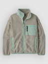 Patagonia Synch Zip Hoodie