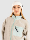 Patagonia Synch Sweatjacke