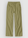 Patagonia Point Reyes Canvas Wide Leg Pants
