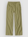 Patagonia Point Reyes Canvas Wide Leg Pants