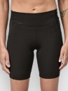 Patagonia Nether Bike Shorts