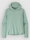 Patagonia Cap Cool Sun Hoodie