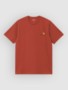 oxide red