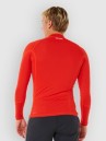 Rip Curl Waves UPF Perf Longsleeve Lycra