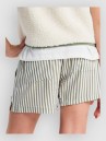 Roxy Lekeitio Bay Printed Rg Kids Shorts
