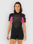 black/pink