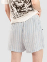 Billabong Boyfriend Shorts