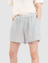 Billabong Boyfriend Shorts