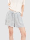 Billabong Boyfriend Shorts