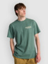 sea green