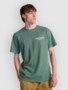 sea green