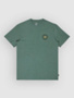 sea green