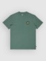 sea green