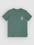 sea green