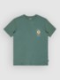 sea green