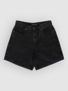 Quiksilver Mom Denim Shorts