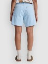 Quiksilver Mom Denim Shorts