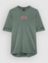 aviator green