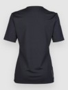 Fox Defend Jersey