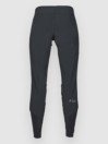 Fox Flexair Pants