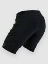 Fox Flexair Shorts