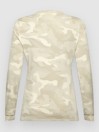 Fox Ranger Tru Dri Long Sleeve Jersey