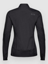 Fox Ranger Wind Jacket
