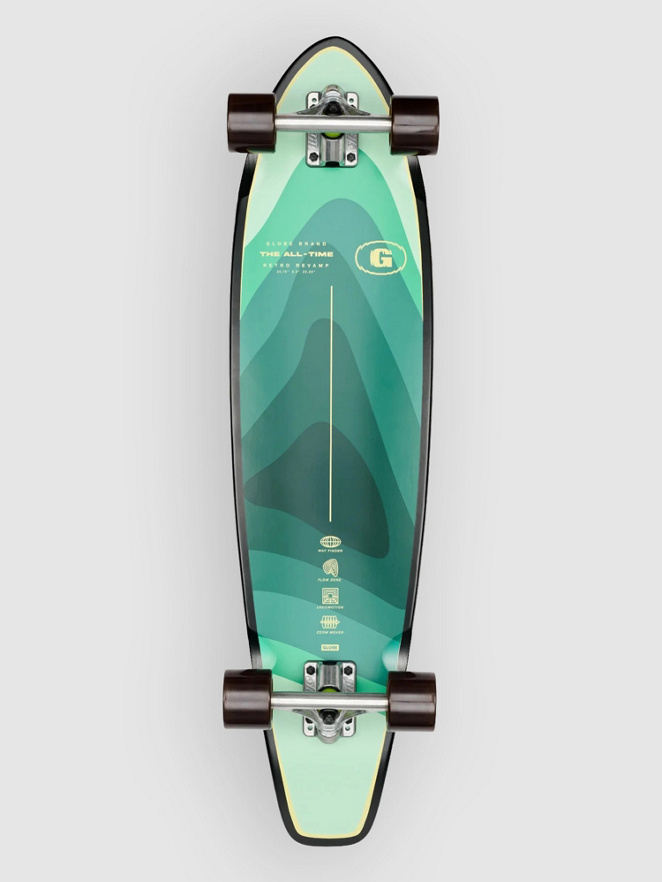 Globe The All-Time 35″ Complete