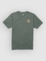 laurel wreath