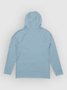 Salty Crew Apex Perforated Longsleeve Lycra