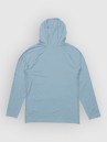 Salty Crew Apex Perforated Longsleeve Lycra