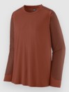 Patagonia Dirt Craft Jersey Longsleeve