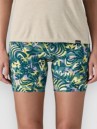 Patagonia Nether Bike Short