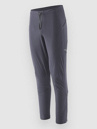 Patagonia Wind Shield Pants
