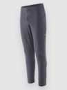 Patagonia Wind Shield Pants
