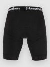 Horsefeathers Liner Liner Shorts