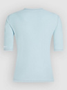 O'Neill Skins Lycra