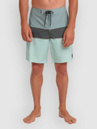O'Neill Hyperfreak Heat Block 19″ Boardshorts