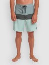 O'Neill Hyperfreak Heat Block 19″ Boardshorts