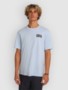 spindle